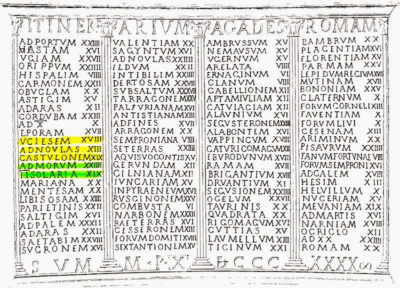 VIA AUGUSTA A SU PASO POR JAÉN