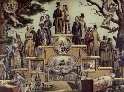 LAS EDADES DE LA VIDA