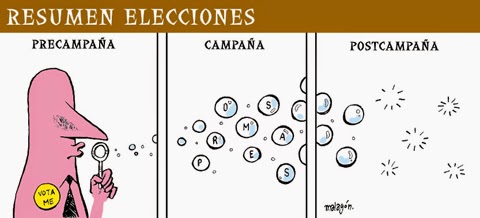 PRECAMPAÑA Y LOTERÍA