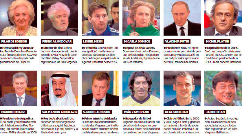 LA DECLARACIÓ DE LA RENDA I EL BLANQUEIG DE PANAMÀ