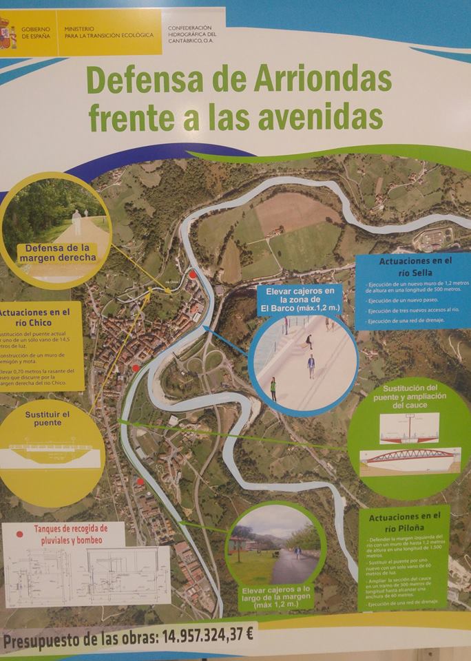 PROYECTO PARA PROTEGER A ARRIONDAS DE LAS INUNDACIONES