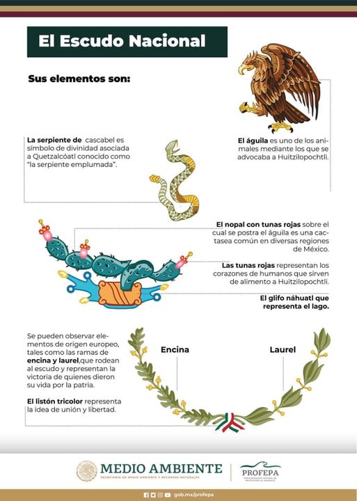 CRÓNICA DE ZACATECAS – SEPTIEMBRE MES DE LA PATRIA