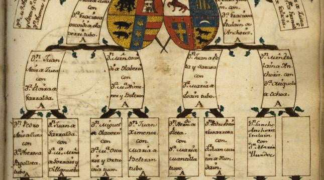 ARTÍCULO DE IÑAKI GARRIDO EN DIARIO DE NAVARRA