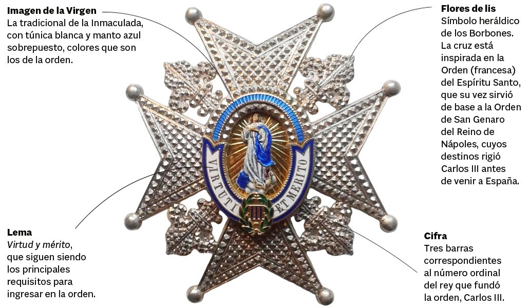 CONCEDIDA EL 28 DE DICIEMBRE VARIAS GRANDES CRUCES DE LA ORDEN DE CARLOS III