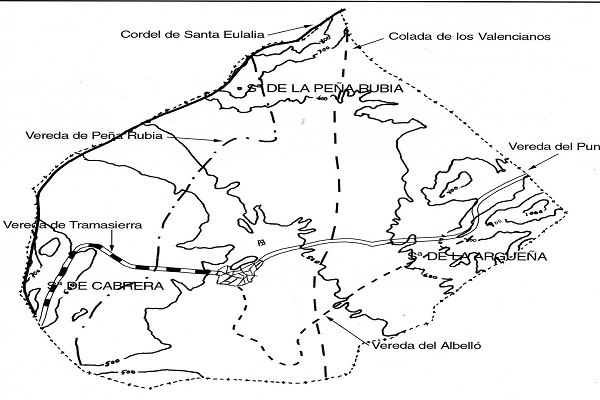 LA GANADERÍA EN SAX, LAS VÍAS PECUARIAS