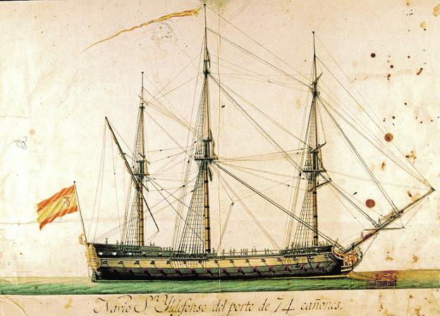 LOS ILDEFONSINOS CARTAGENEROS