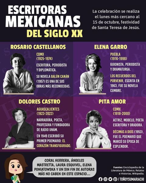 DÍA DE LA ESCRITORA