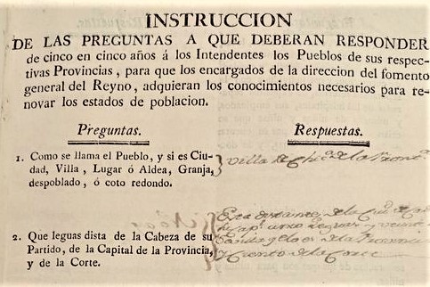 EL CENSO DE GODOY DE CHICLANA DE 1787 EN EL ARCHIVO MUNICIPAL.