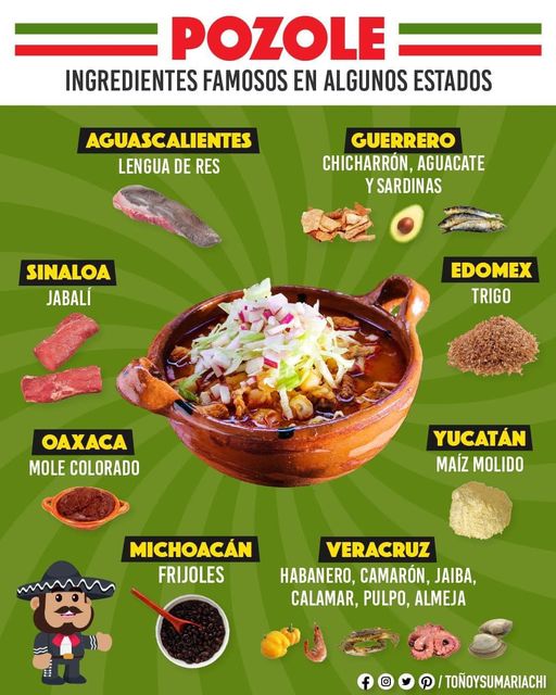 CRÓNICAS DE ZACATECAS- LOS CHILES DE ZACATECAS