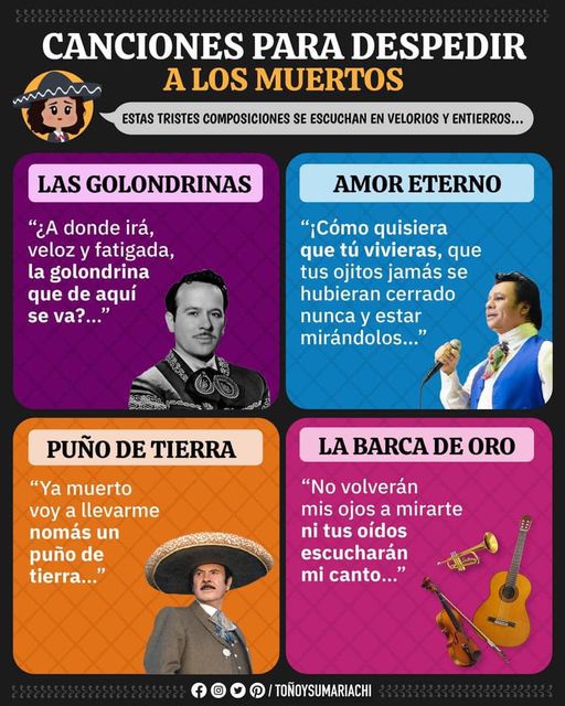 CRÓNICA DE ZACATECAS : MUSICA PARA DESPEDIR A LOS MUERTOS