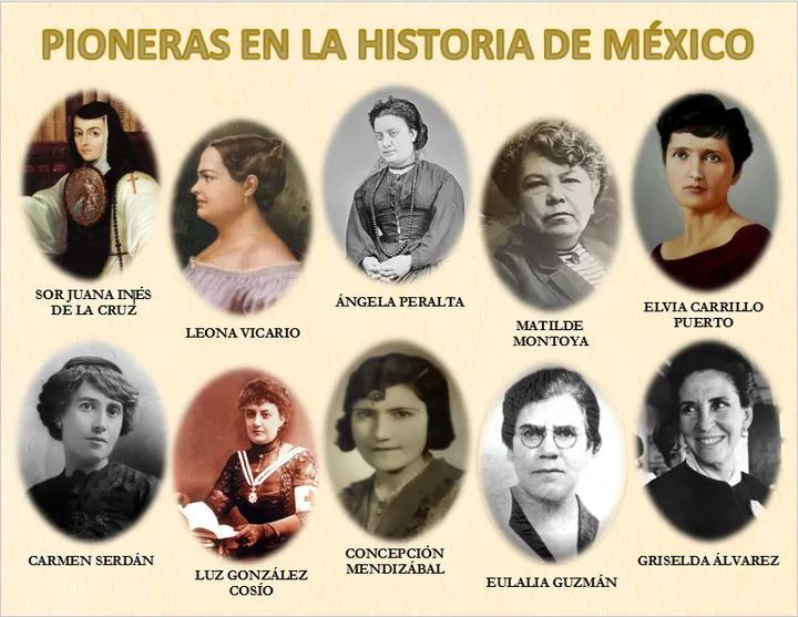 MUJERES ILUSTRES DE ZACATECAS (MÉXICO)