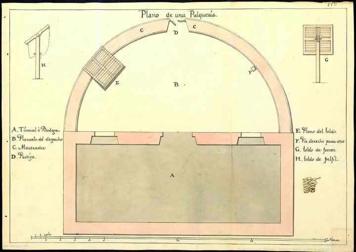 ¿LO SABÍAN? ASÍ ERA UNA PULQUERÍA, AÑO: 1791