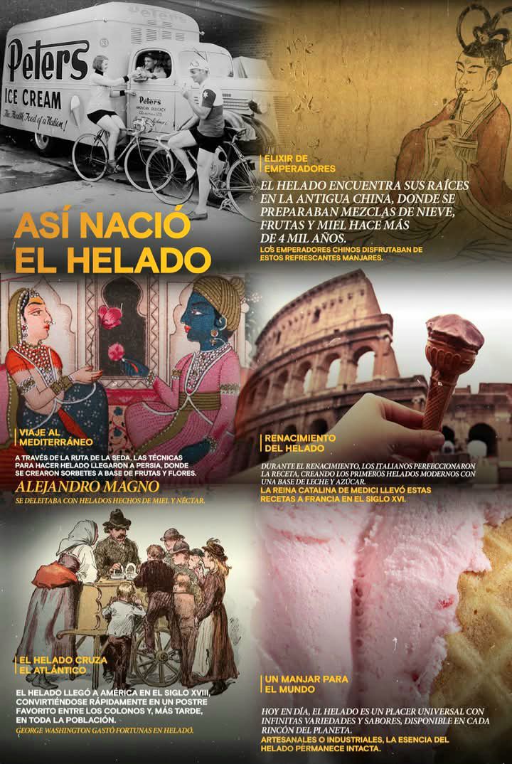 CRÓNICA DE ZACATECAS: DÍA MUNDIAL DEL HELADO