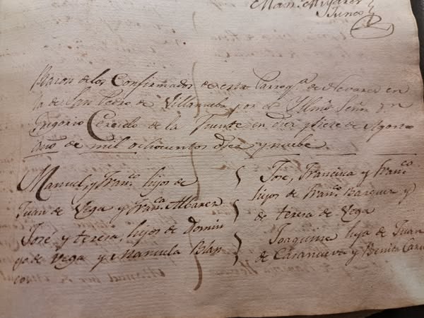 DESDE LA IGLESIA DE SAN ANTONIO ABAD DE NEVARES HASTA SAN PEDRO DE VILLANUEVA PARA RECIBIR LA CONFIRMACIÓN HACE MÁS DE DOS SIGLOS