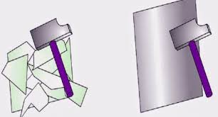 PRL PSICOSOCIOLOGÍA: MENTALIDAD GANADORA. ENTRE EL FANGO Y LA GLORIA.