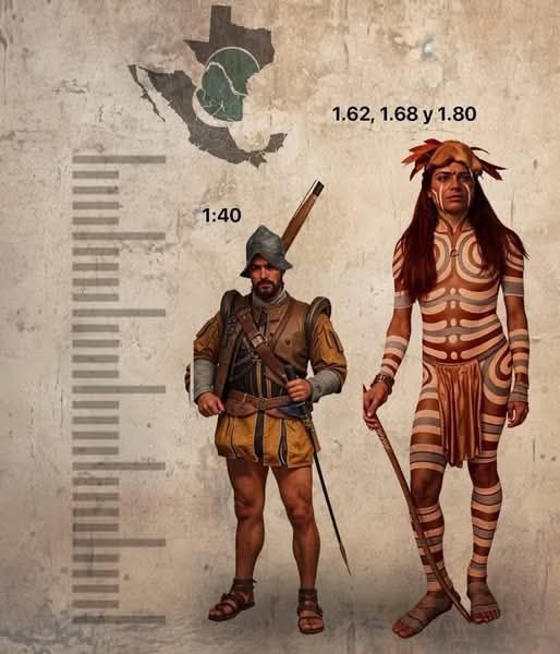 LOS PRIMEROS ESPAÑOLES EN MÉXICO