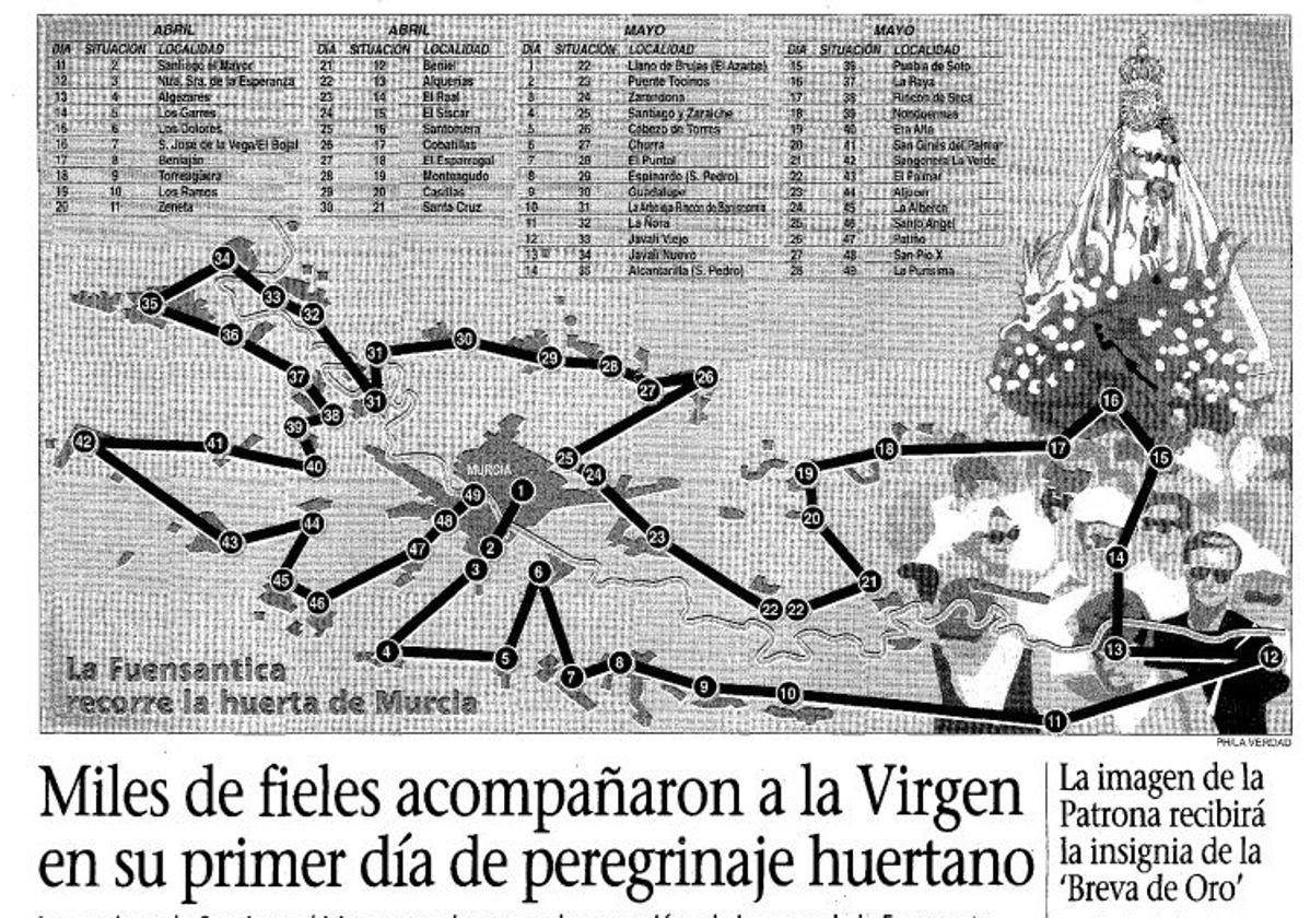 LA MURCIA QUE NO VEMOS: LA MORENICA VUELVE A VISITAR LAS PEDANÍAS DE MURCIA TREINTA AÑOS DESPUÉS
