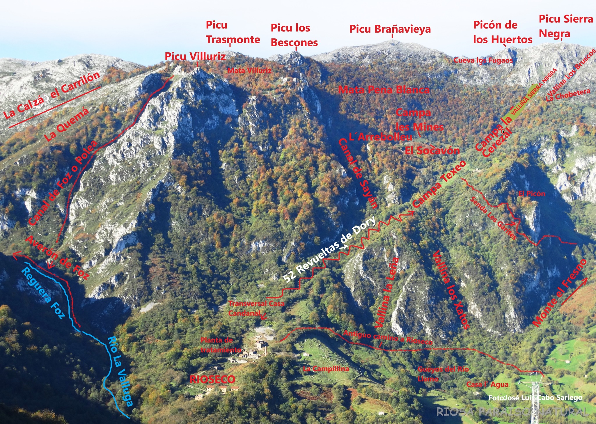 TOPÓNIMOS  DE LA SIERRA L´ARAMO (RIOSA)