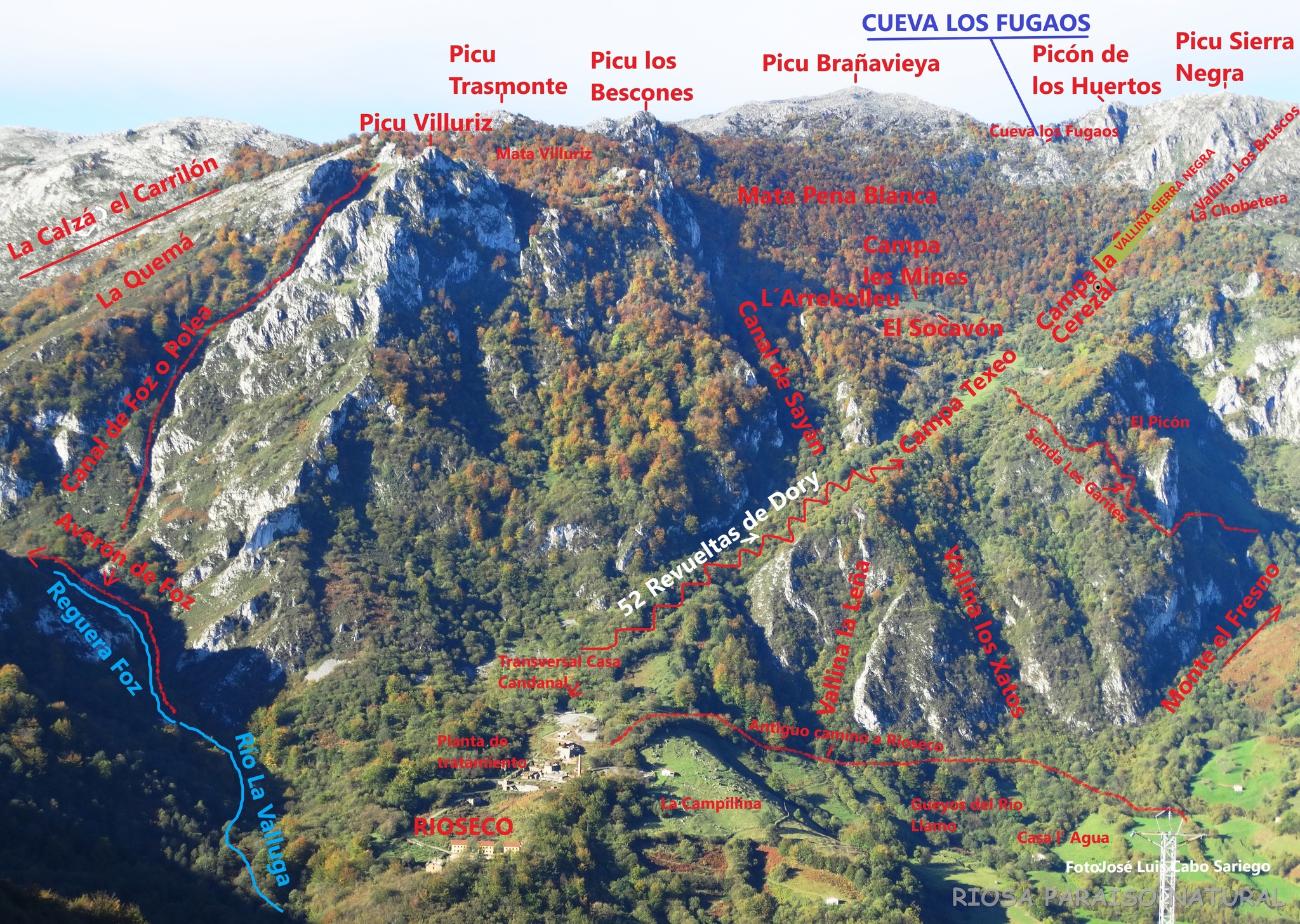 TOPÓNIMOS DE RIOSA: CUEVA LOS FUGAOS -BRAÑAVIEYA. SIERRA L´ARAMO