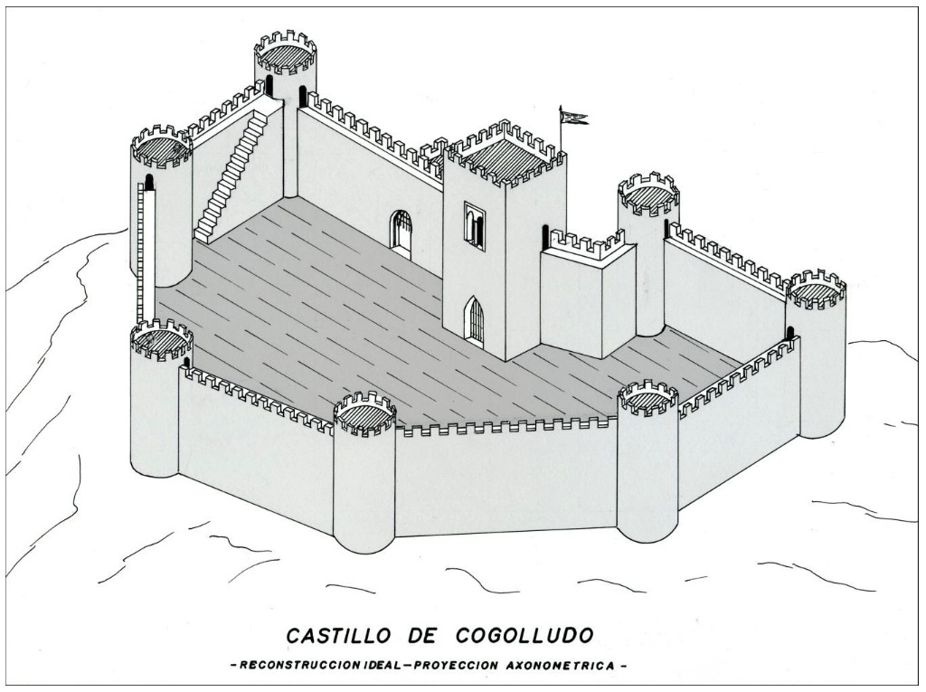 LECTURAS DE PATRIMONIO: EL CASTILLO DE COGOLLUDO (GUADALAJARA)