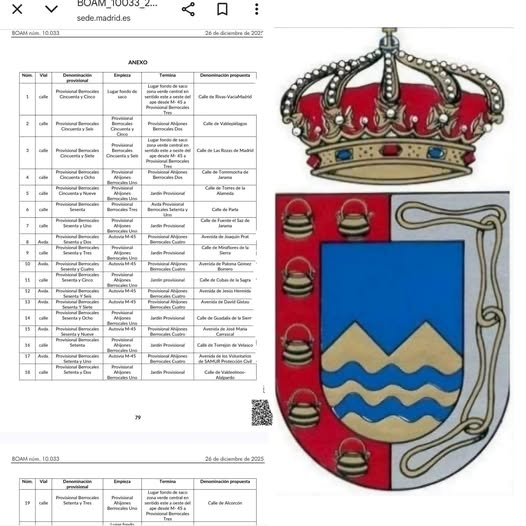 CRONICA: LA VILLA DE VALDEPIELAGOS PERTENECE DESDE EL 18 DE DICIEMBRE DE 2025 AL CALLEJERO DE LA VILLA DE MADRID.