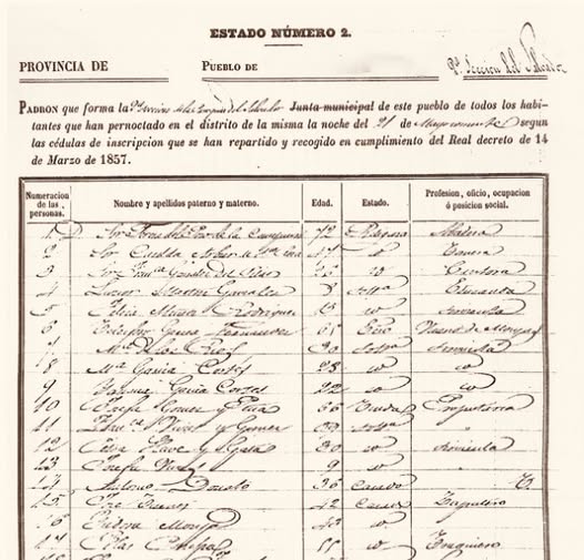 FORMACIÓN DEL PADRÓN DE 1856