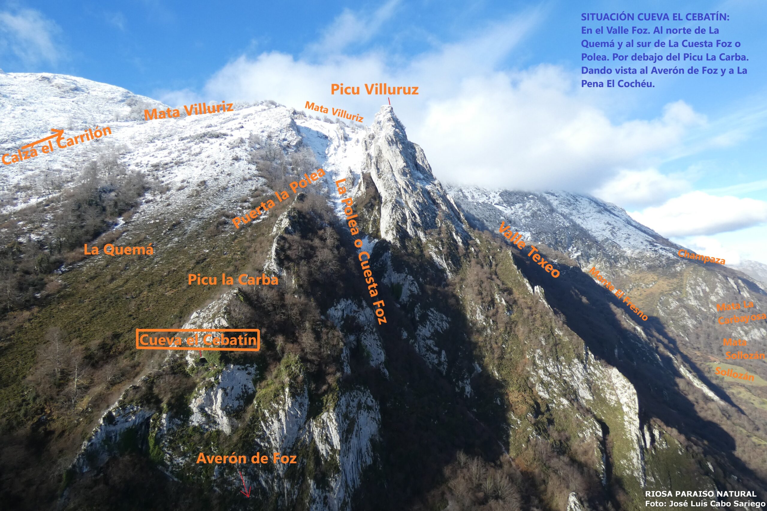 PICOS, SIERRAS, PEÑAS .TERRITORIO DE RIOSA. SIERRA L´ARAMO.