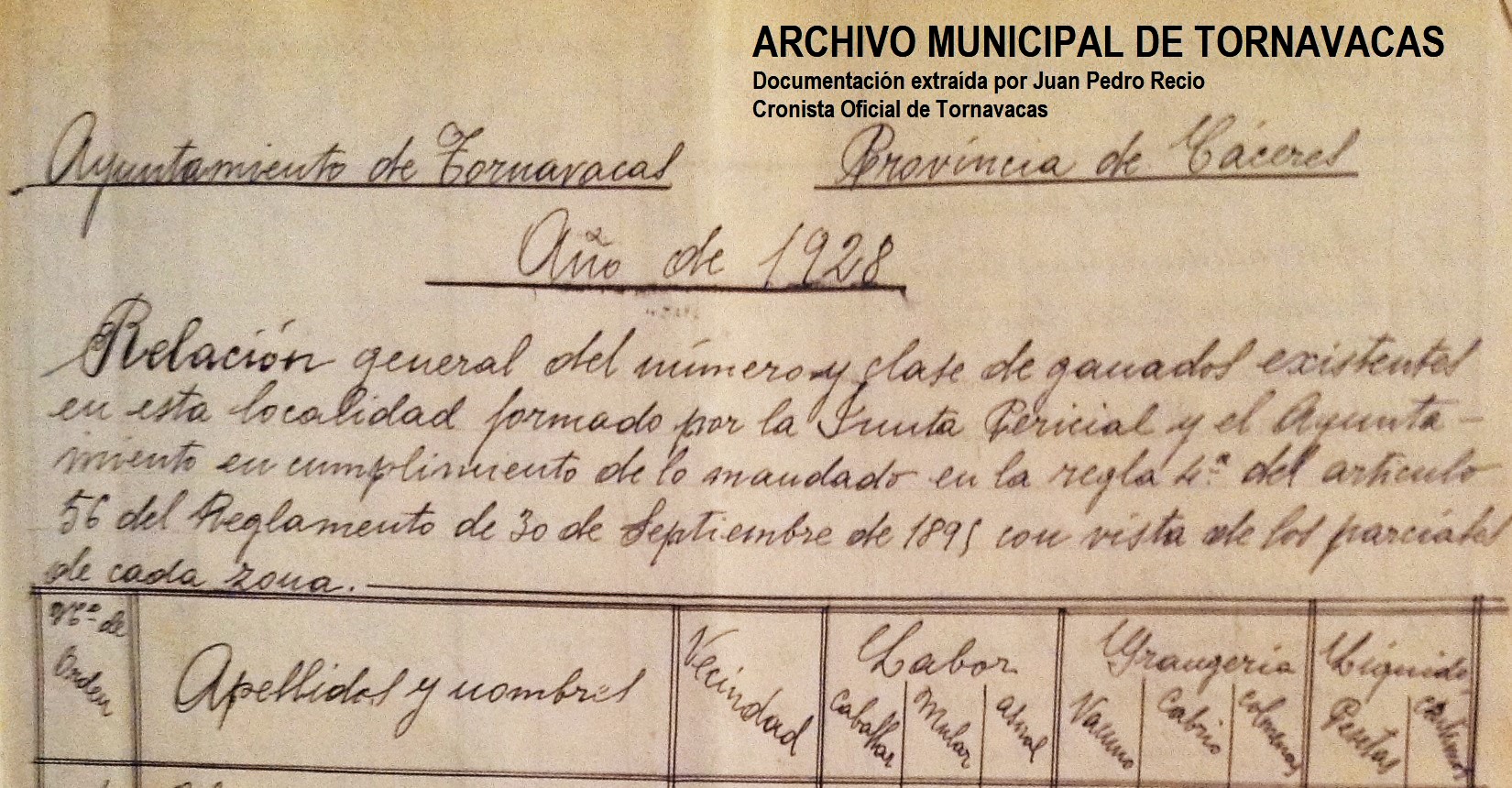HISTORIA Y MEMORIA DE TORNAVACAS, (4), 2026: TORNAVACAS, UN PUEBLO GANADERO.