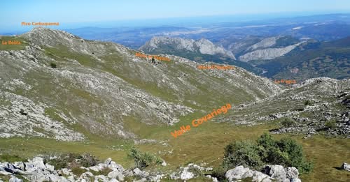 TOPÓNIMOS: LOS VALLES DEL TERRITORIO DE RIOSA EN LA SIERRA L’ARAMO. ASTURIAS.