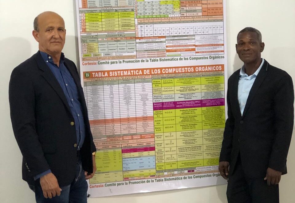 ACREDITAN POR APORTES Y CONTENIDOS EN FUNDAMENTOS EN TABLA SISTEMÁTICA DE LOS COMPUESTOS ORGÁNICOS