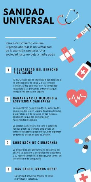 AL RESPECTO DE LA SANIDAD UNIVERSAL EN ESPAÑA