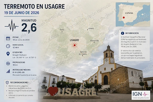LEVE TERREMOTO EN USAGRE